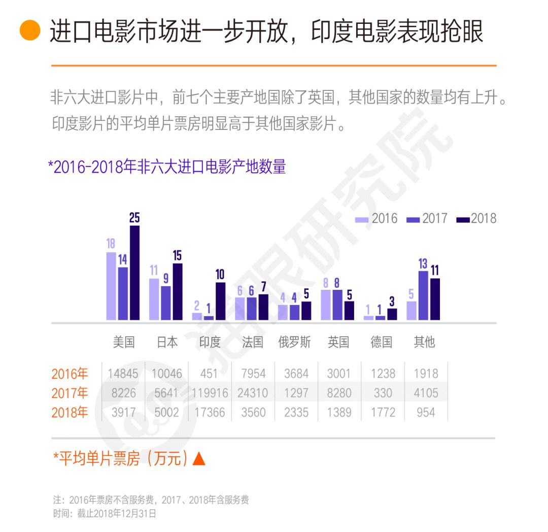 最新電影票房，揭示電影市場的繁榮與挑戰(zhàn)