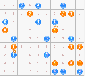 最新3D開獎走勢圖，探索數(shù)字世界的動態(tài)魅力