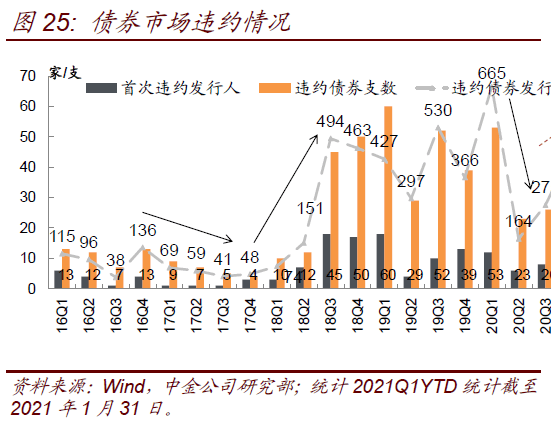 2024年11月13日 第27頁