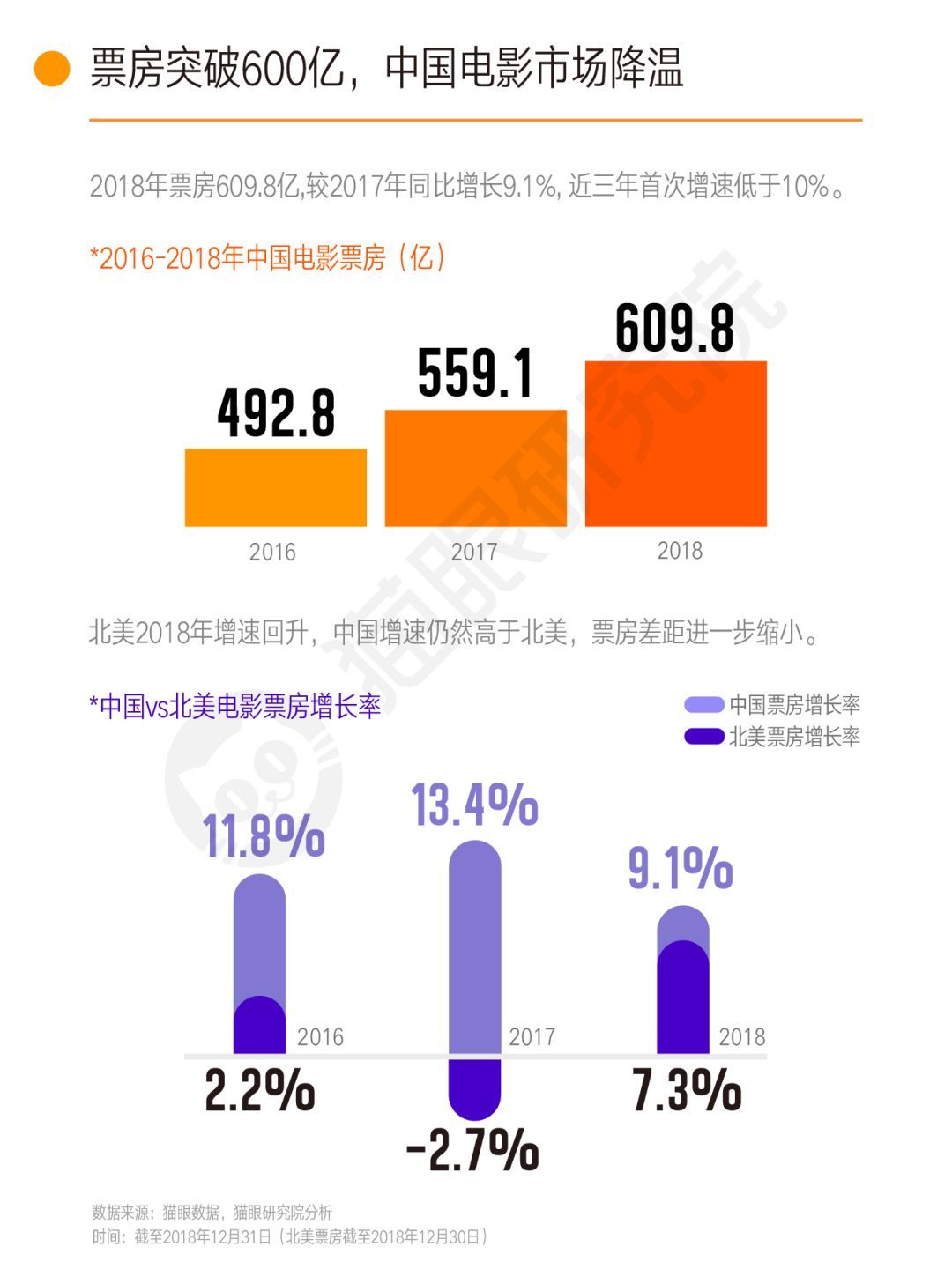 貓眼最新實時票房，揭示電影市場的繁榮與挑戰(zhàn)