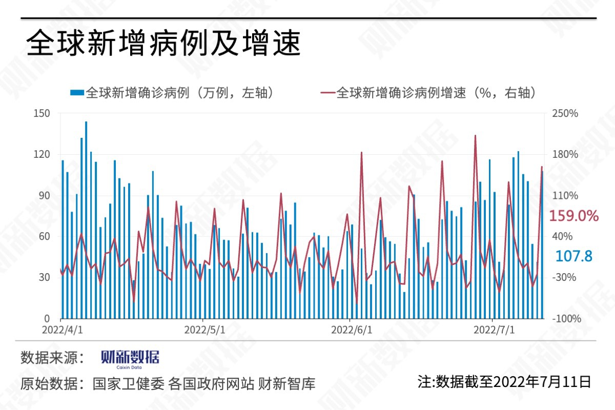 新冠病毒最新消息，全球疫情動(dòng)態(tài)與應(yīng)對(duì)策略