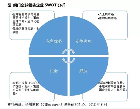 探索最新版的3D走勢圖，技術革新與預測分析