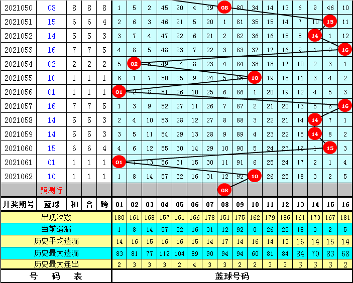 關(guān)于香港六合寶典最新版本的探討——警惕違法犯罪問題