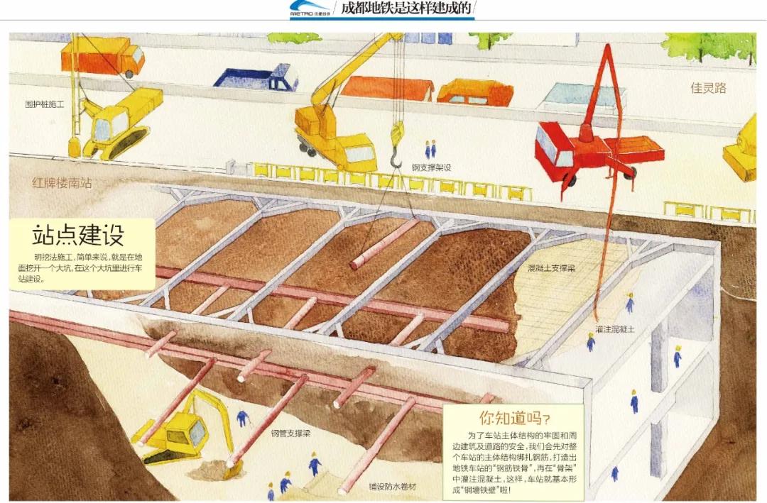 成都地鐵18號線最新線路圖，城市發(fā)展的脈搏與未來展望