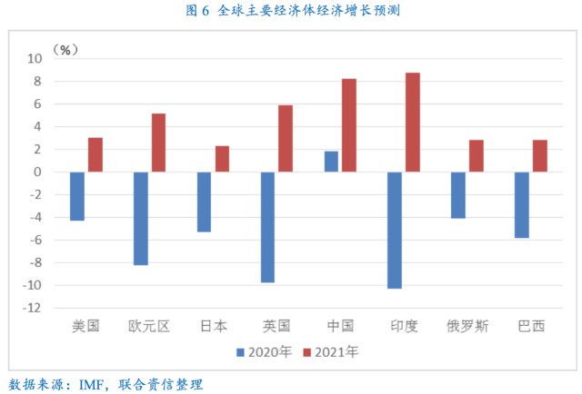 新冠最新消息，全球疫情現(xiàn)狀與未來展望