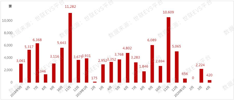 深圳房價最新消息，市場走勢、影響因素及未來展望