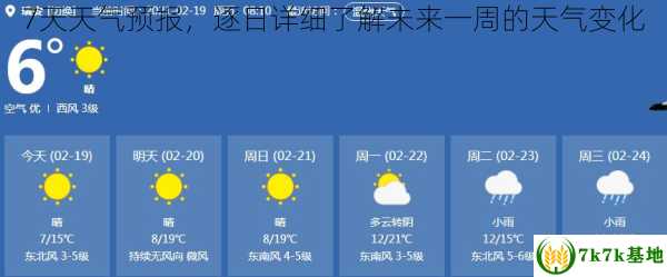 天氣預報一周最新版，氣象變化與我們的日常生活