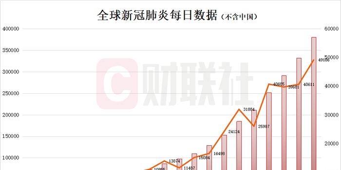 疫情最新數(shù)據(jù)，全球態(tài)勢與應(yīng)對策略