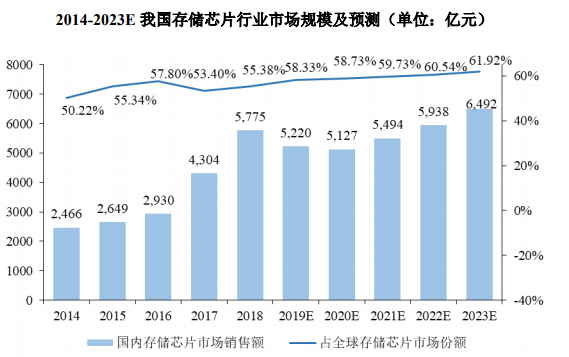 鹽湖股份最新消息全面解讀，展望未來發(fā)展新動向