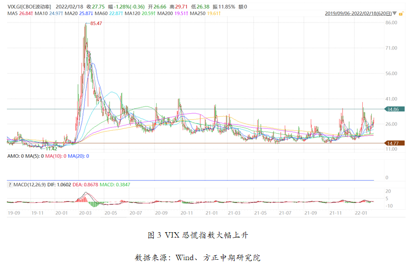 烏克蘭局勢最新動態(tài)，復(fù)雜多變中的地緣政治博弈與前景展望