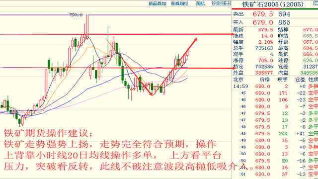 成都最新房價，趨勢、影響因素及前景展望