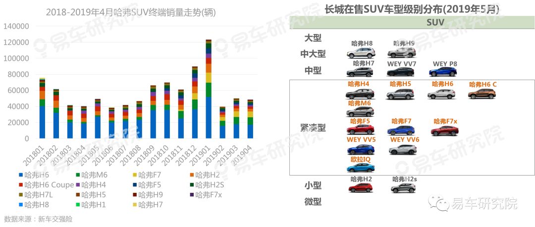 易車2019汽車最新報(bào)價(jià)，引領(lǐng)市場(chǎng)，滿足多樣化需求