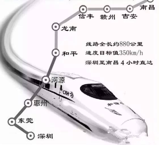 贛深高鐵最新線路圖，速度與時代的交響樂章