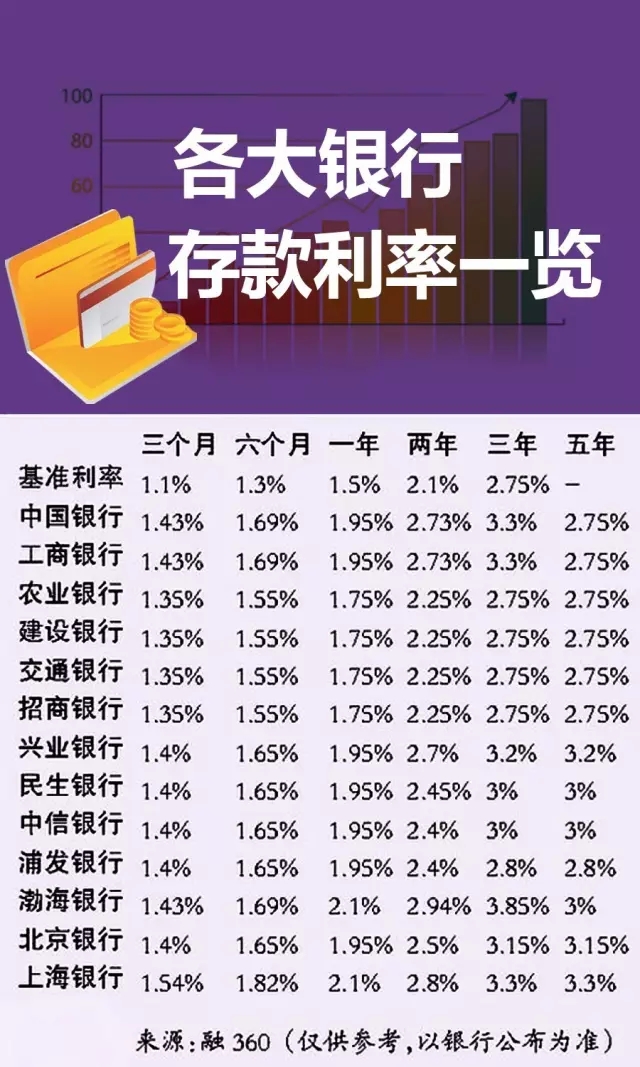 最新銀行貸款利率，影響、趨勢與應(yīng)對策略