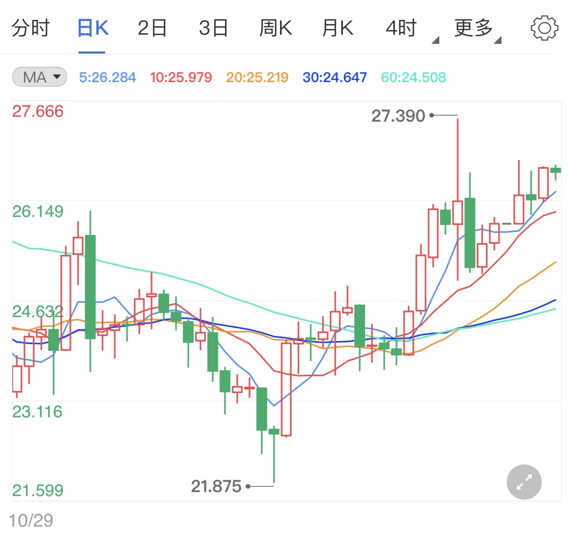 惠山區(qū)陽(yáng)山 第25頁(yè)