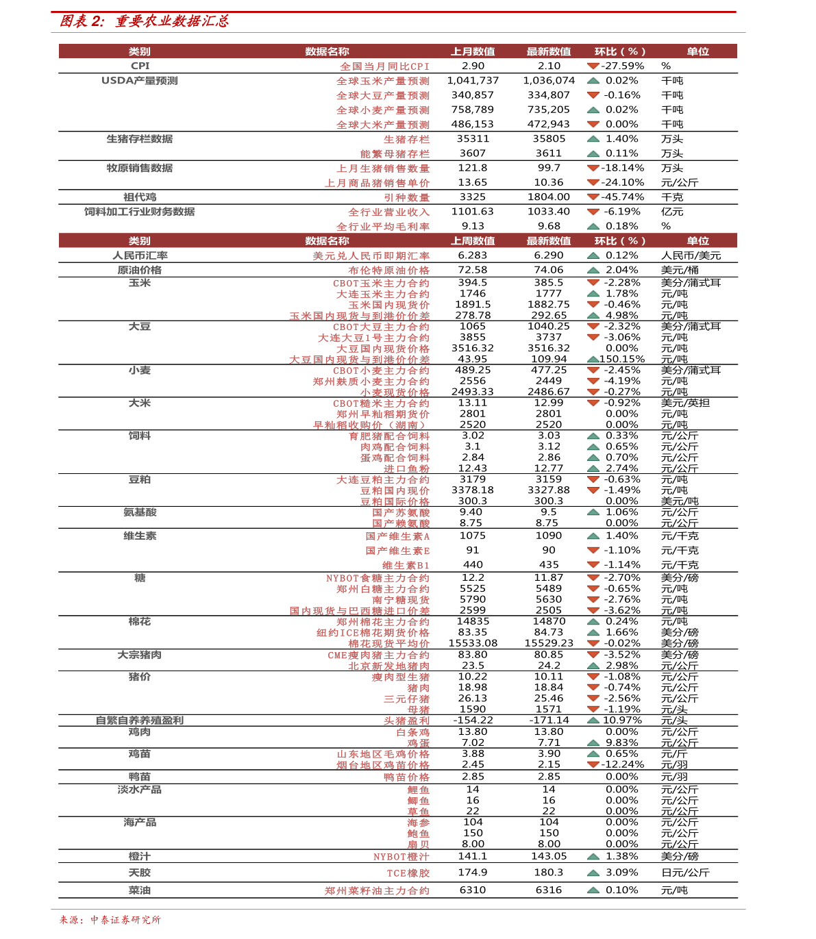 國家最新政策，引領未來發(fā)展的新動力