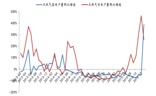 陽山四海 第18頁