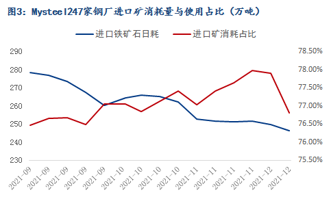 鐵礦石價(jià)格最新行情分析