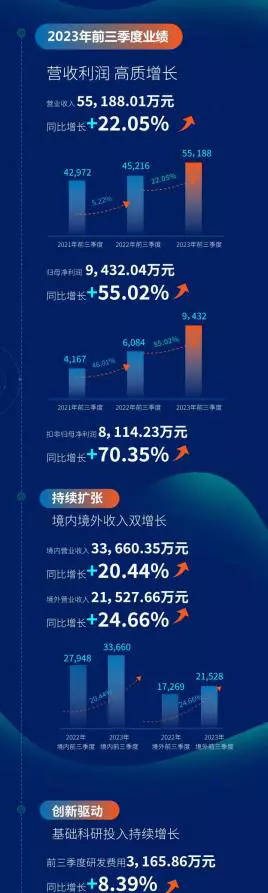 探索未知領(lǐng)域，揭秘最新網(wǎng)址1024的魅力與機(jī)遇