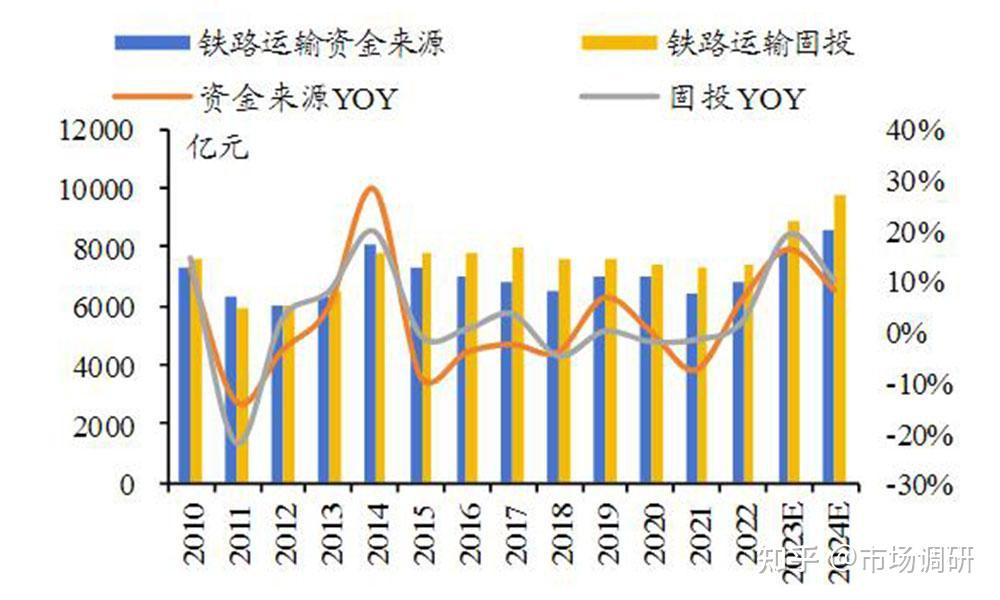 急招鐵路工人最新，行業(yè)現(xiàn)狀、需求分析及招聘策略