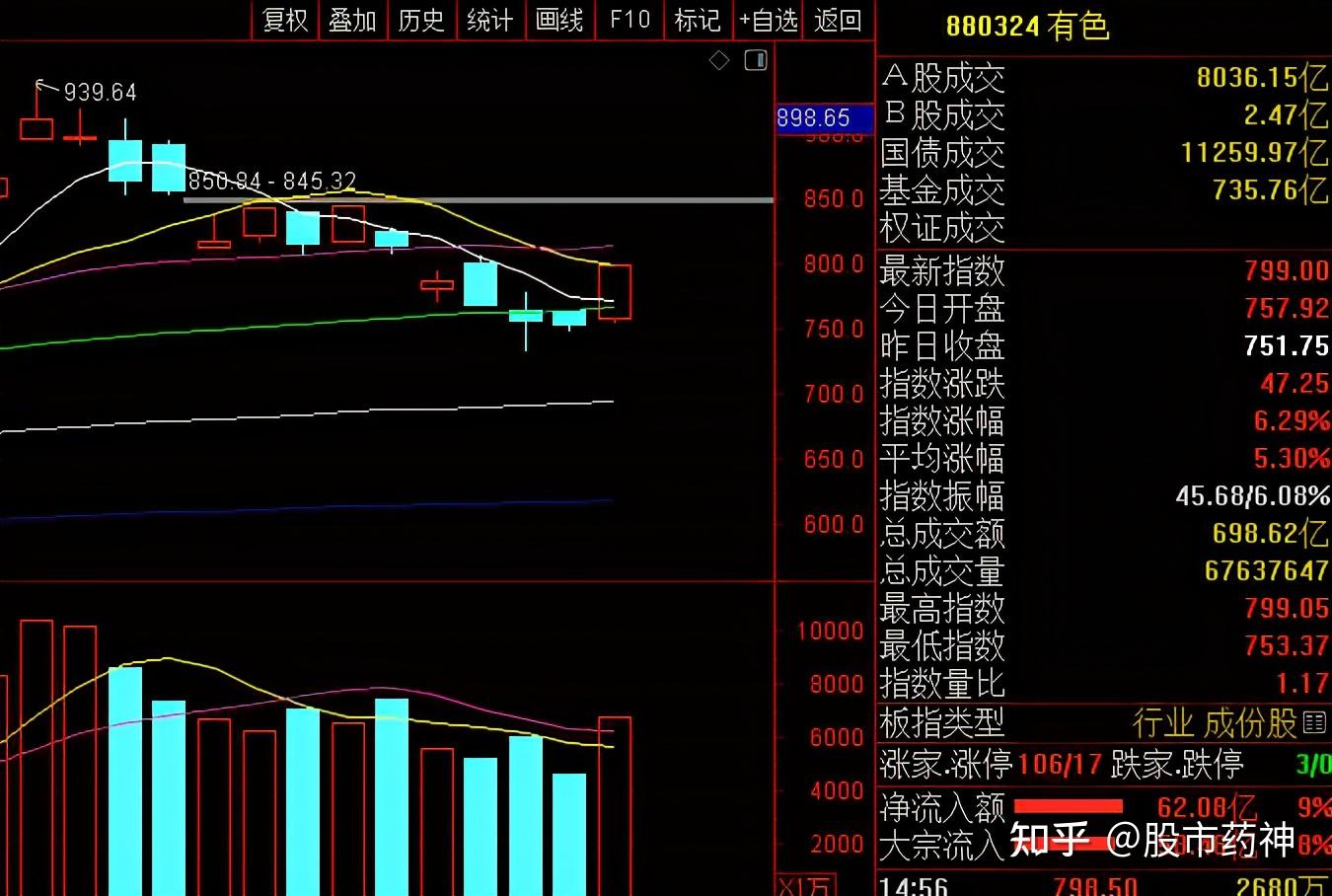 卷板加工廠 第9頁