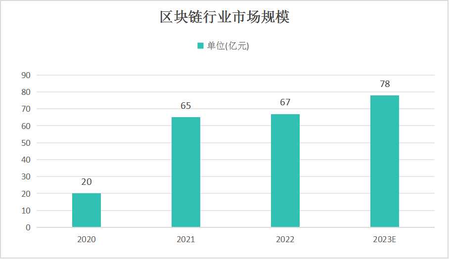 最新最準(zhǔn)的3D專家預(yù)測，探索未來科技趨勢與產(chǎn)業(yè)變革