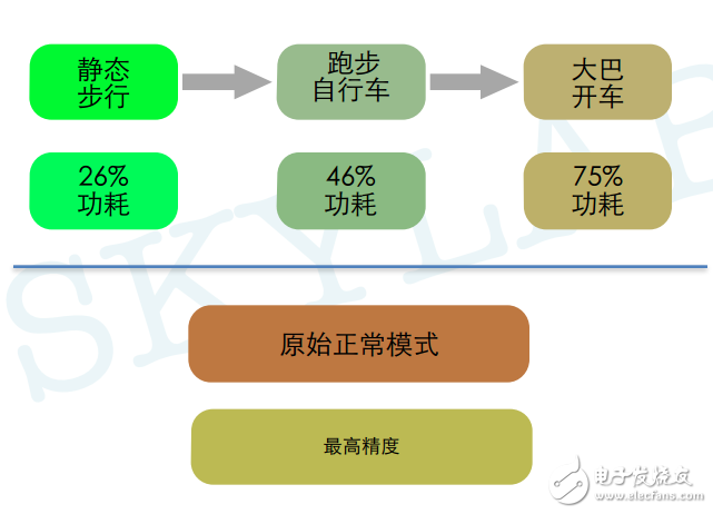 最新版的IDM，功能與特點(diǎn)解析